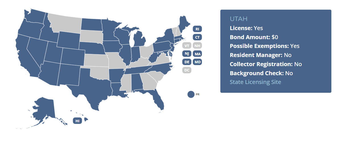 U.S. state collection licensing map for debt buyers and sellers